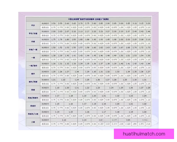 掌握最新足球竞猜技巧提升胜率的实用攻略指南