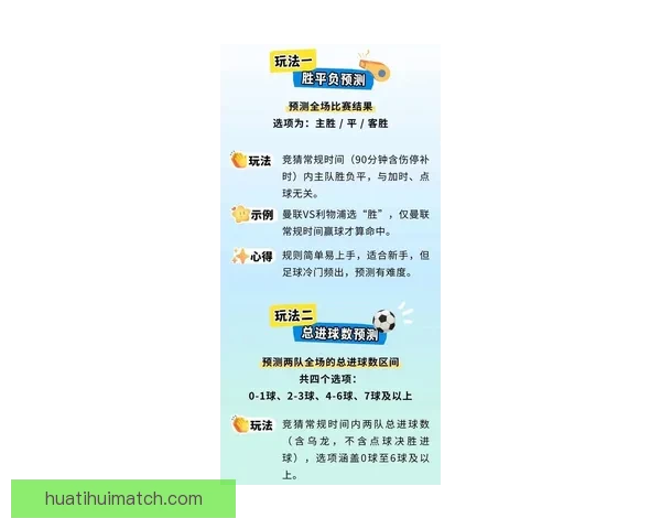 世界杯竞猜新玩法揭秘：精准预测赢取豪华大奖，挑战你的足球智慧