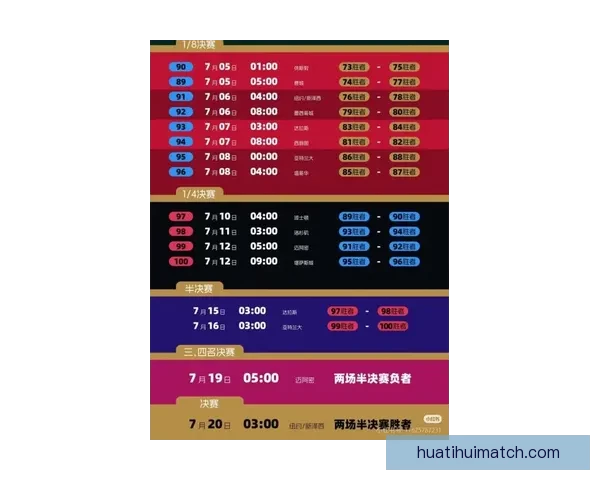 2026年世界杯赛程揭晓 世界足坛新格局引发全球热议